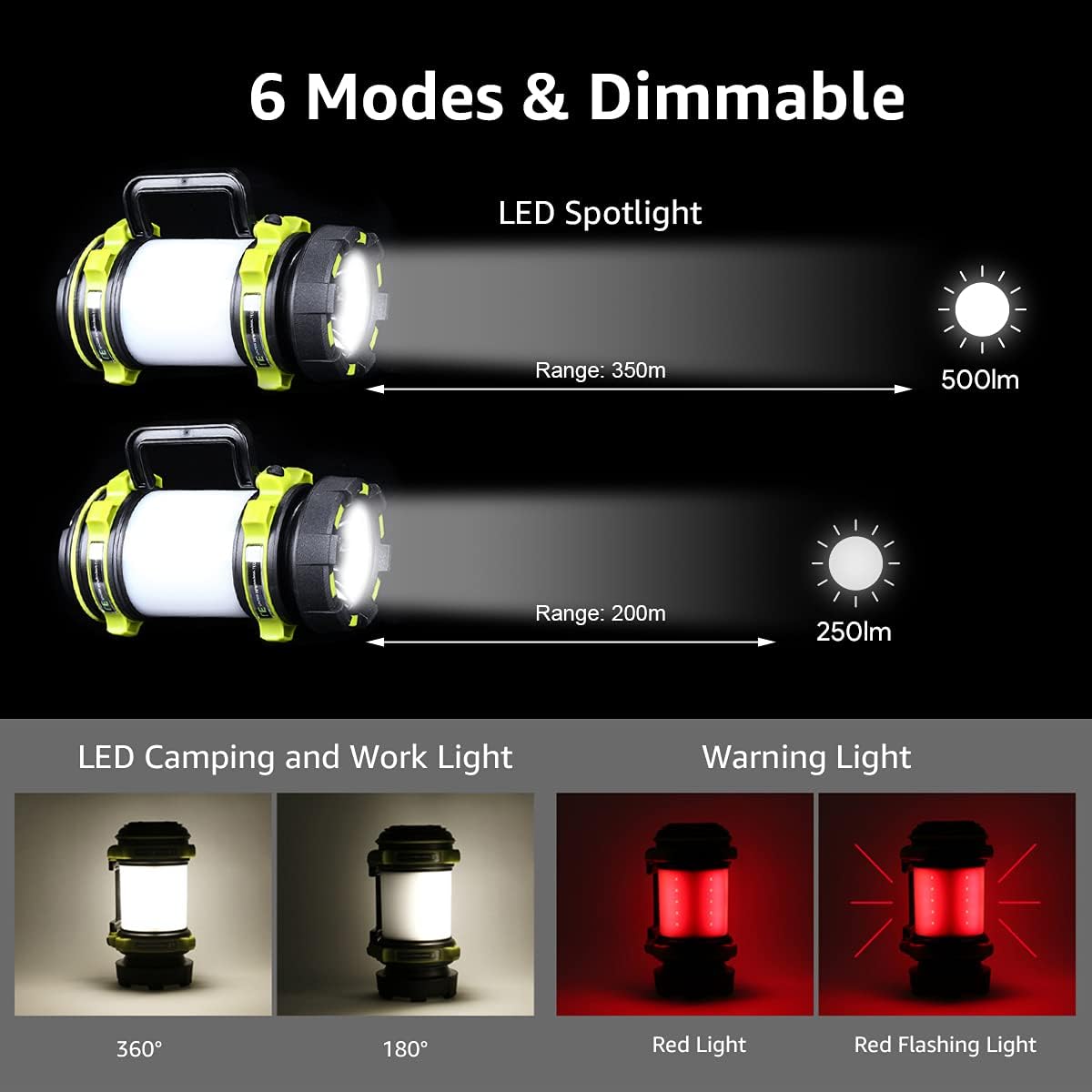 500LM Rechargeable LED Camping Lantern Best Outdoor Lantern