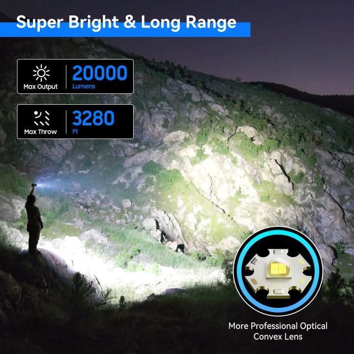 Go-to Rechargeable Flashlights for Home Emergency