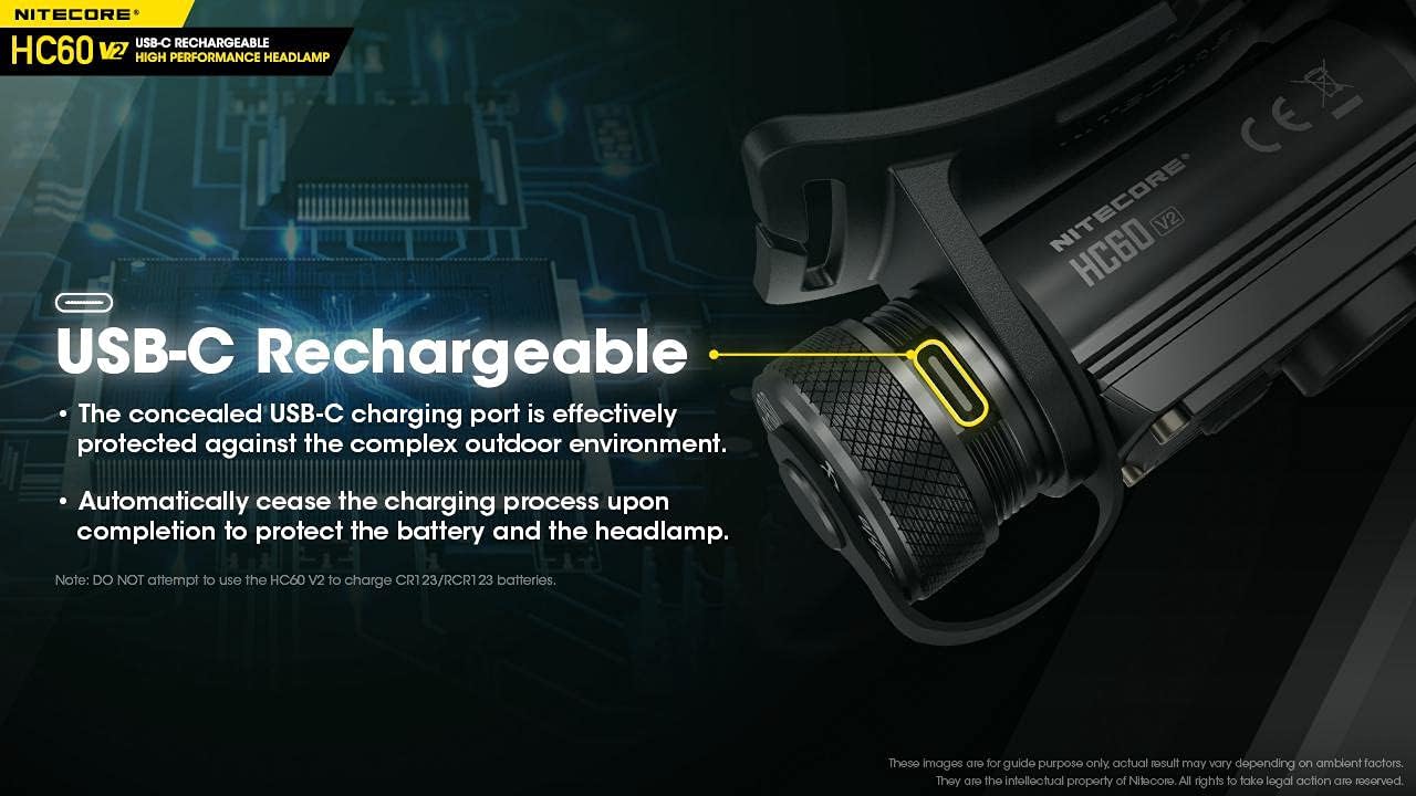 Rechargeable Headlamp Combo with 10000mAh Power Waterproof and Eco-Friendly