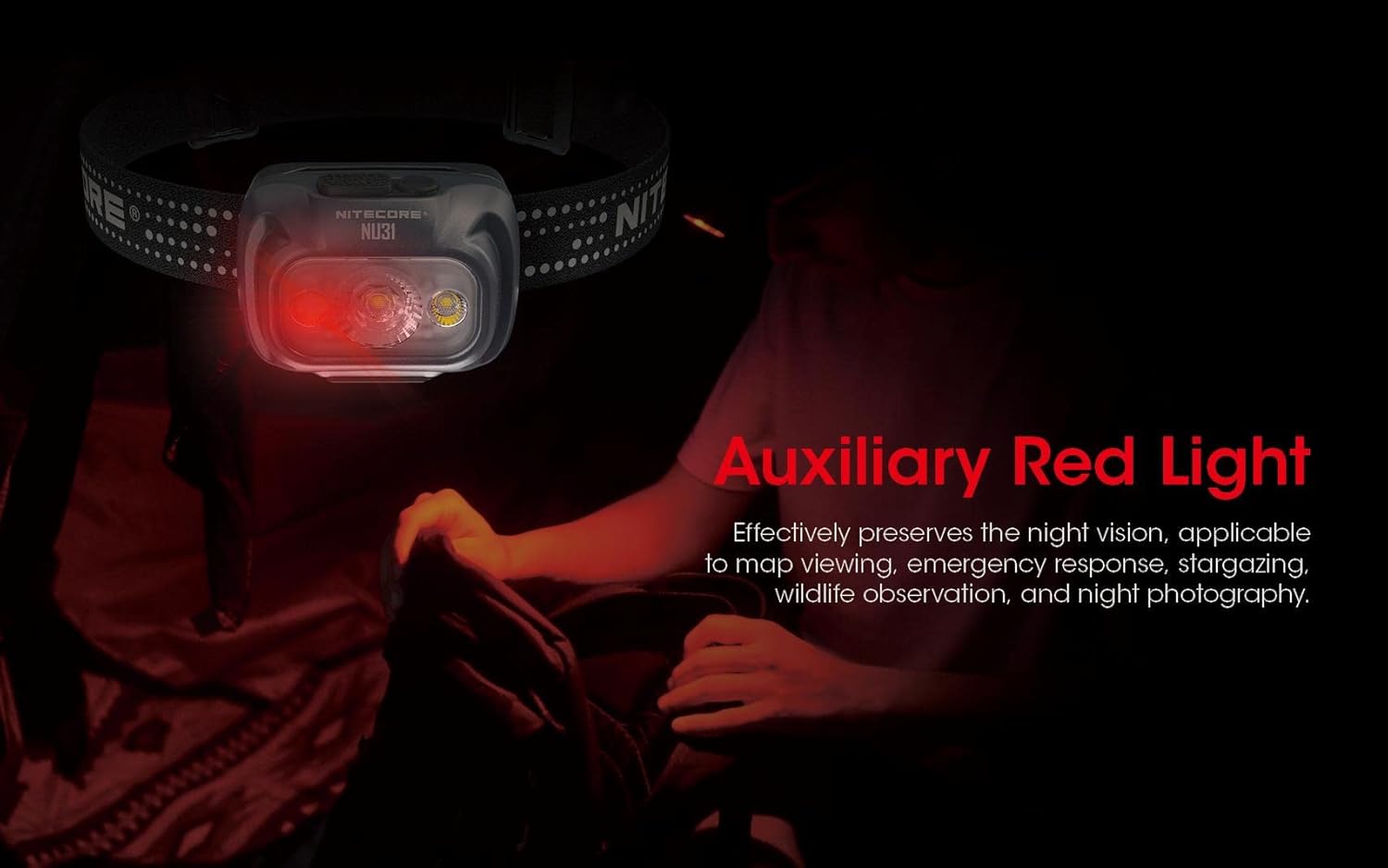 Eco-Friendly LED Headlamp 550 Lumens Lightweight Rechargeable
