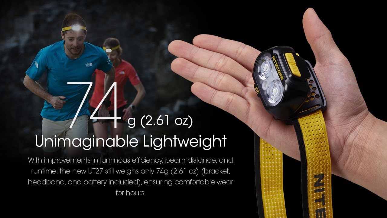 BRIGHT DUAL-LIGHT RUNNING HEADLAMP