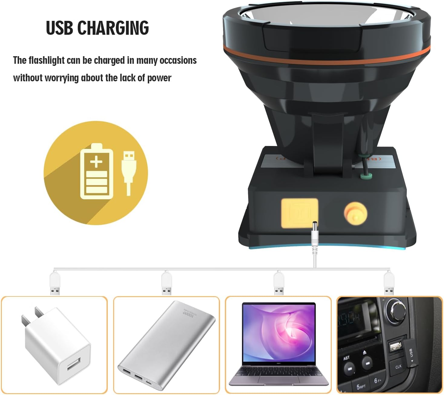 ODEAR Rechargeable LED Spotlight SharpBright Bulbs Long-Range Beam Waterproof Design