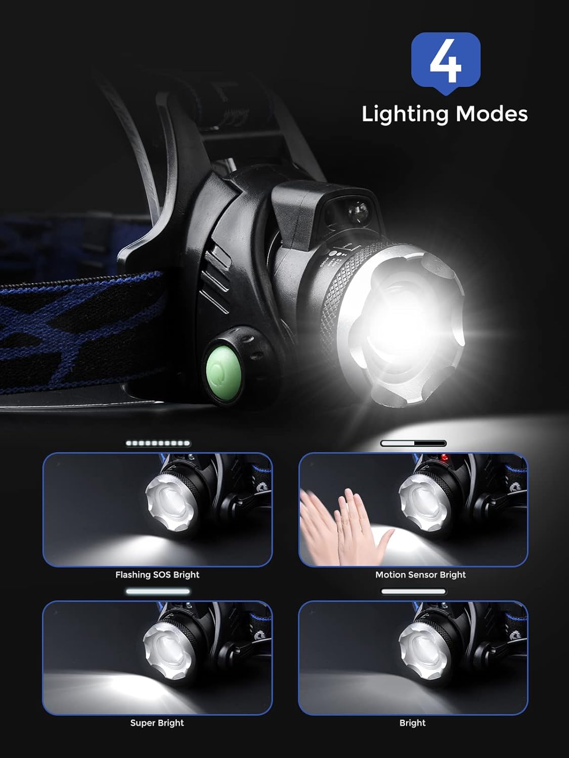 1500-lumen waterproof headlamp for camping hiking and cycling