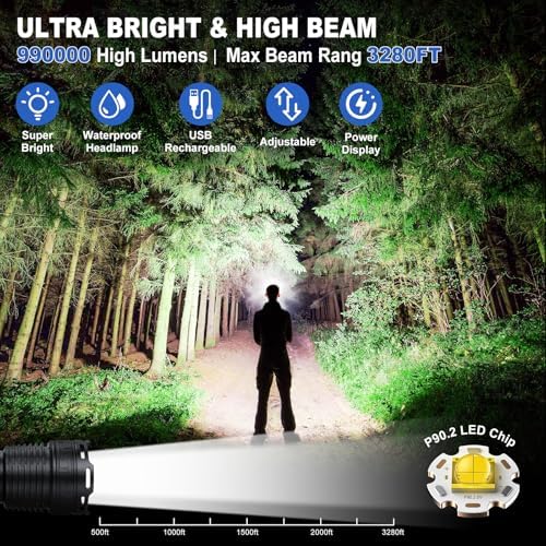 990000 Lumens Rechargeable Headlamp with 3 Modes and IPX7 Waterproof