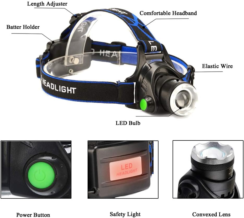 Adjustable Red LED Headlamp