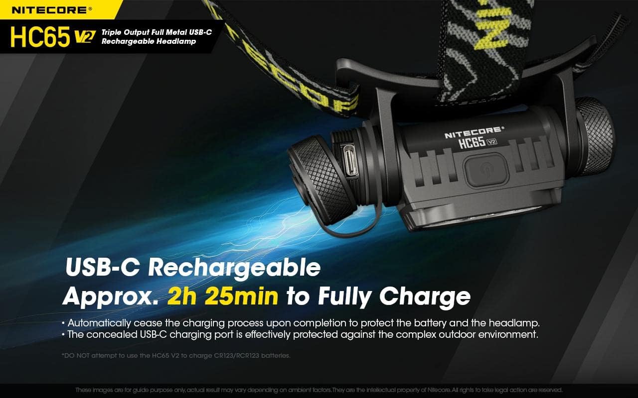 Nitecore HC65 V2 Rechargeable Headlamp - 1750 Lumens