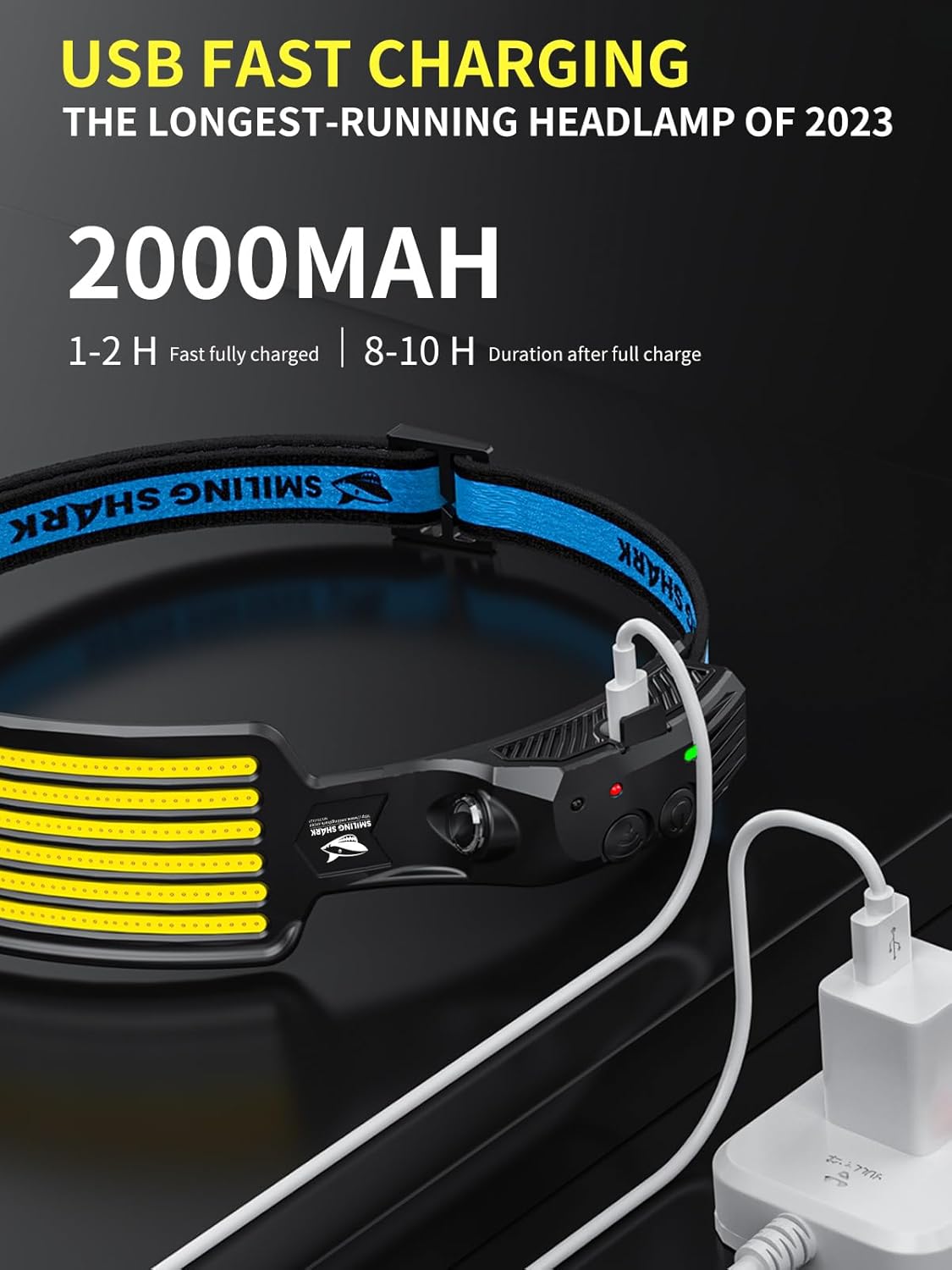 Smiling Shark Rechargeable HeadlampPerfect for camping hiking and outdoor adventures