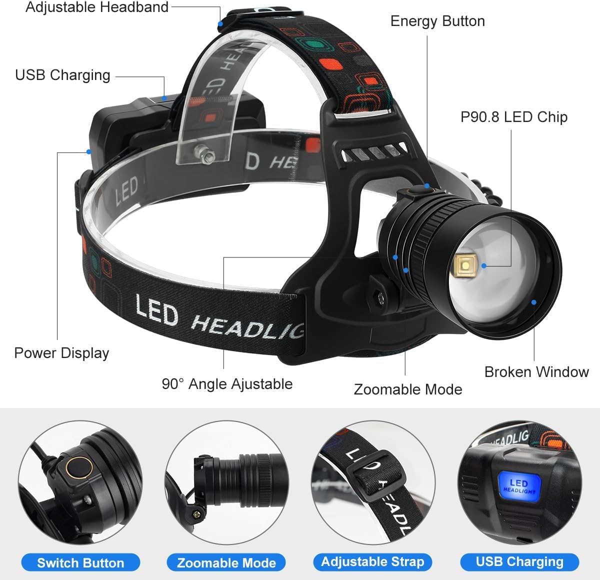 IP67 Waterproof 100000 Lumens Rechargeable Headlamp 90 Adjust 2x3 Modes 2h Charge
