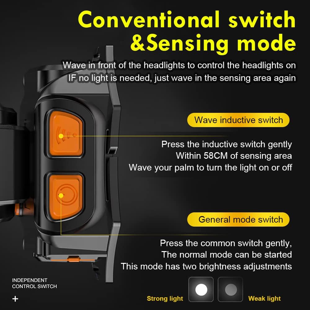 High-Power Rechargeable IPSC Waterproof Portable Headlamp