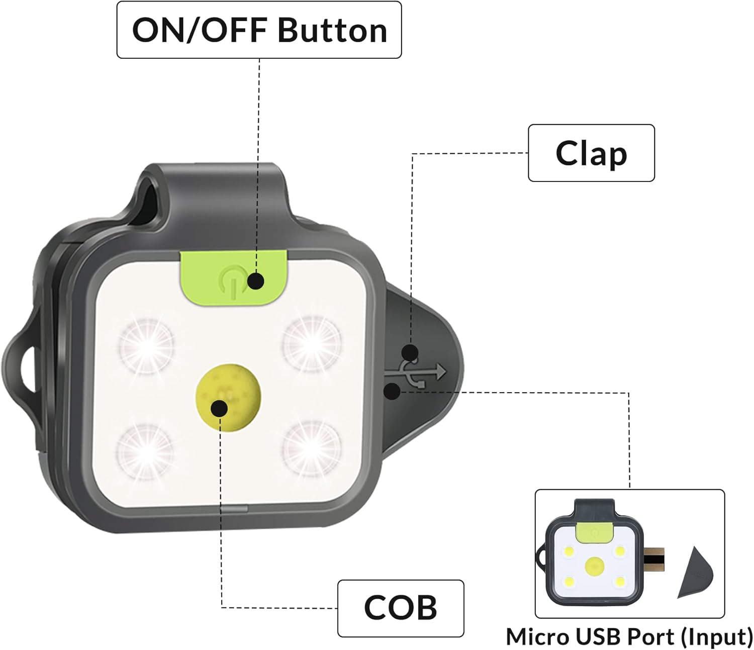 Durable Clip-On Running Lights for Nighttime Safety