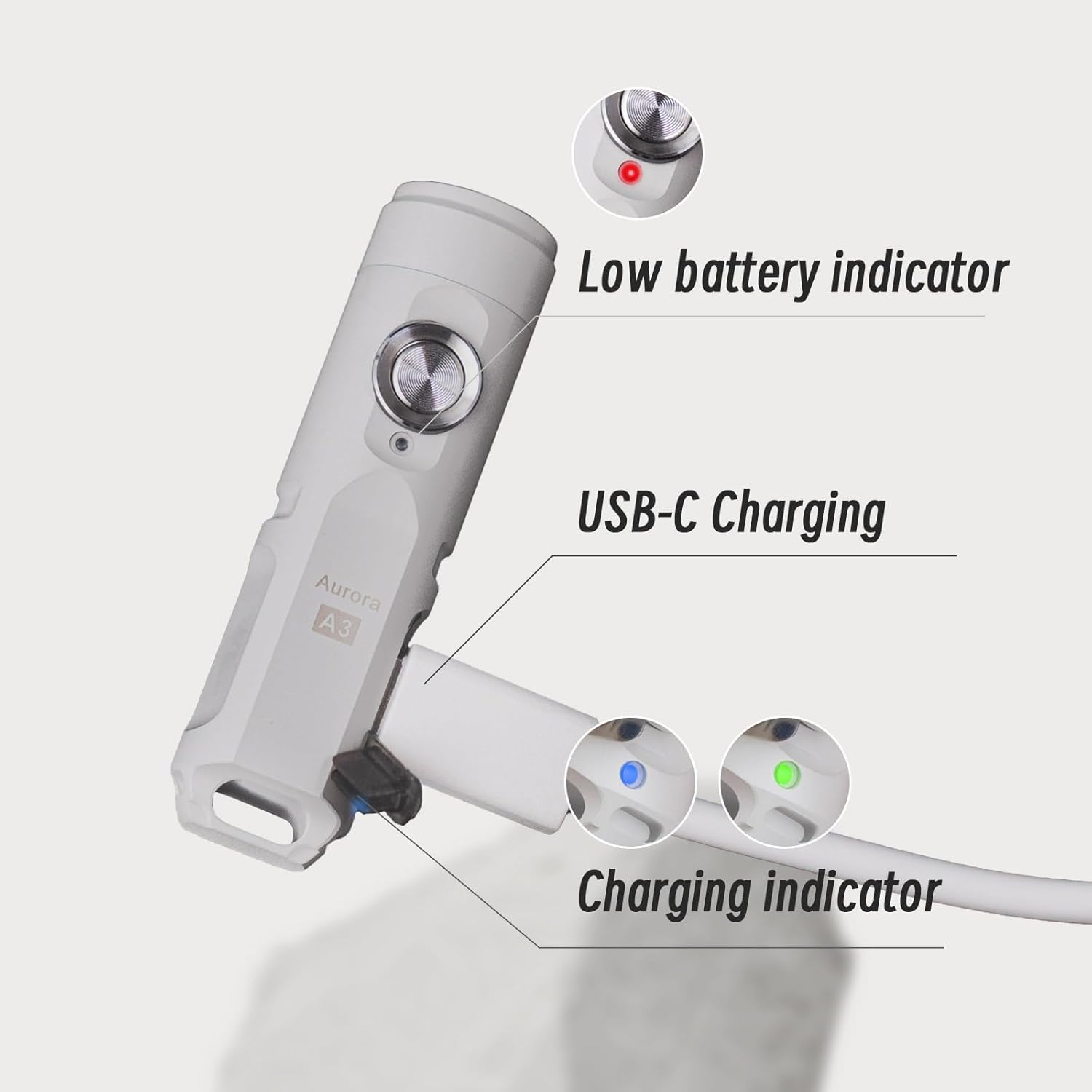RovyVon A3 Gen 4 Keychain - Super Bright Rechargeable and Durable