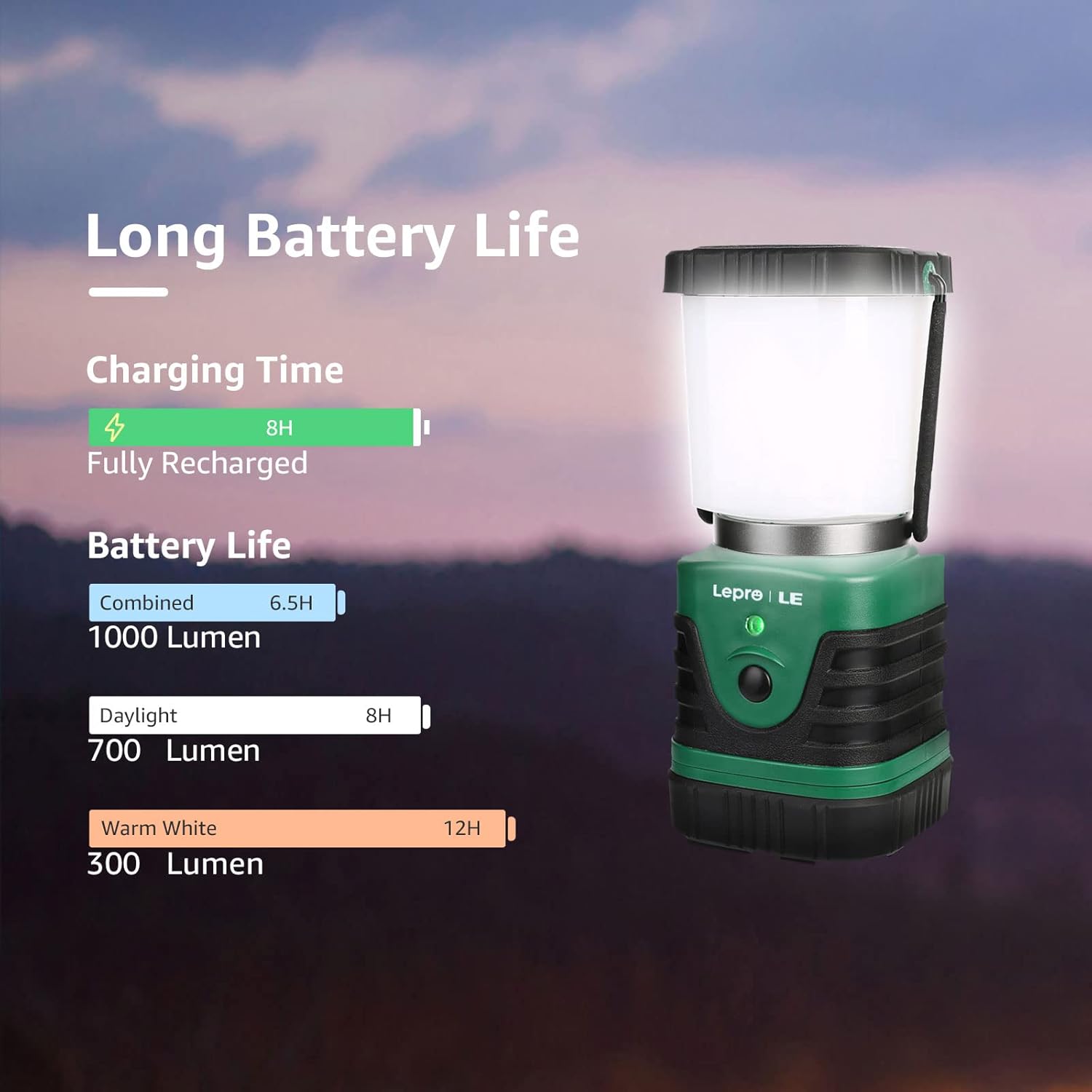Lighting EVER Rechargeable LED Camping Lantern 1000LM 4400mAh Power Bank