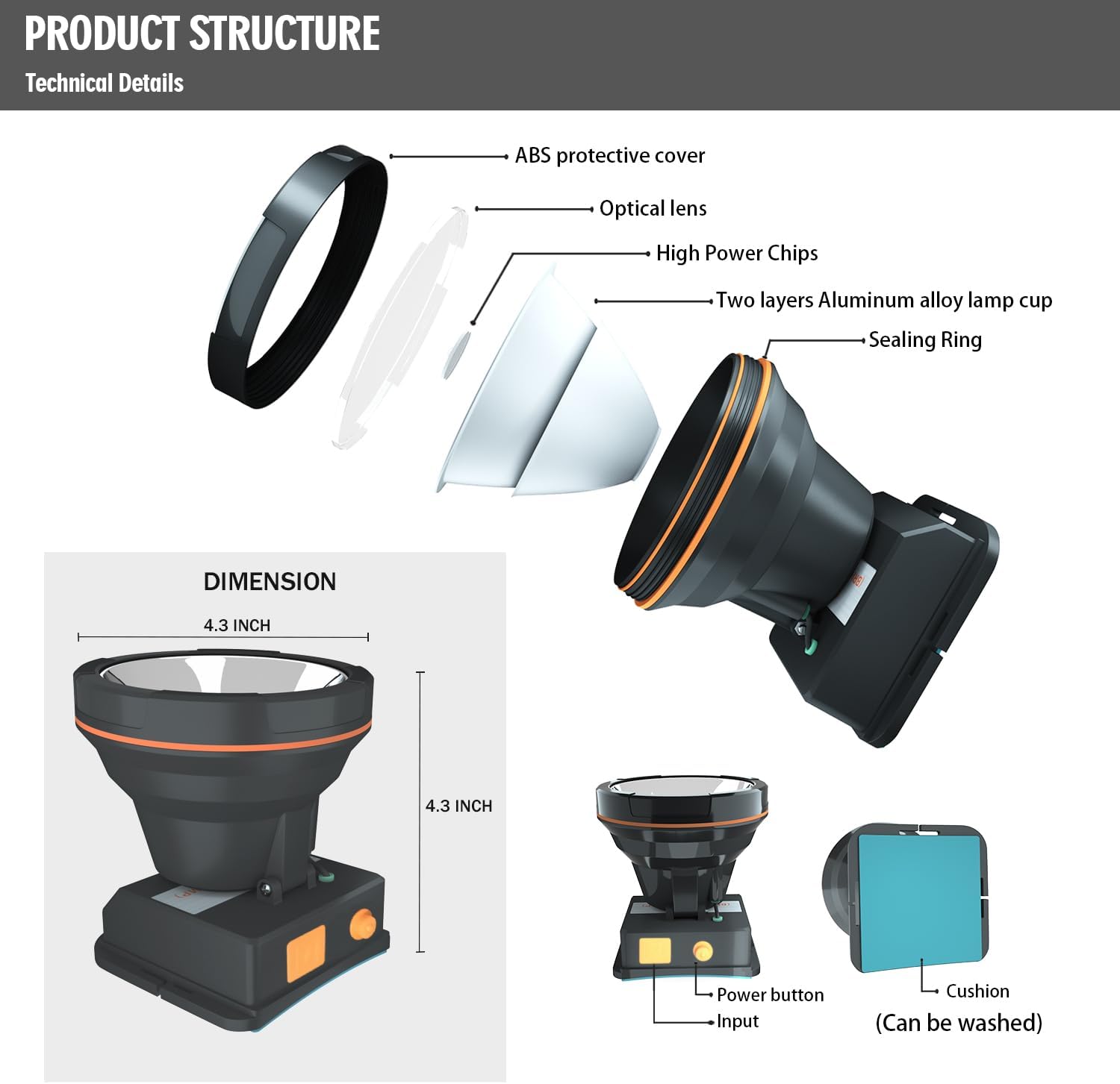 ODEAR Rechargeable LED Spotlight SharpBright Bulbs Long-Range Beam Waterproof Design