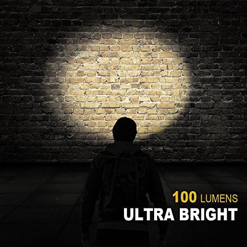 Ultra Bright Mini Headlamp - Rechargeable Waterproof