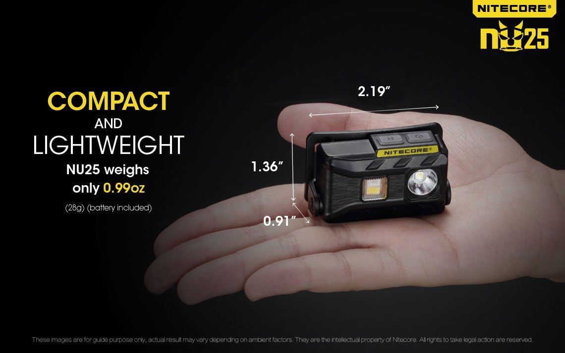 Nitecore NU25 360 LUMEN Headlamp
