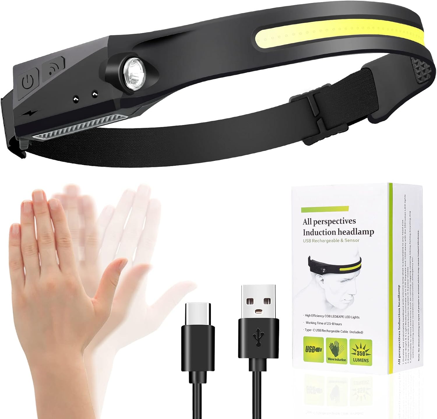 Ginlpd Headlamp Flashlight with Motion Sensor and 5 Modes