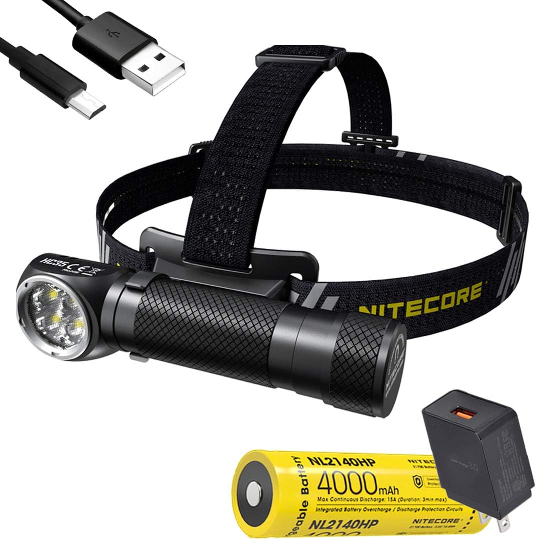 2700 LUMENS PORTABLE HEADLAMP WITH QUICK CHARGE