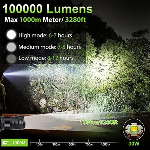 High-Brightness Rechargeable Headlamp 100000 Lumens 5 Modes 90 Adjustable IPX7 Waterproof
