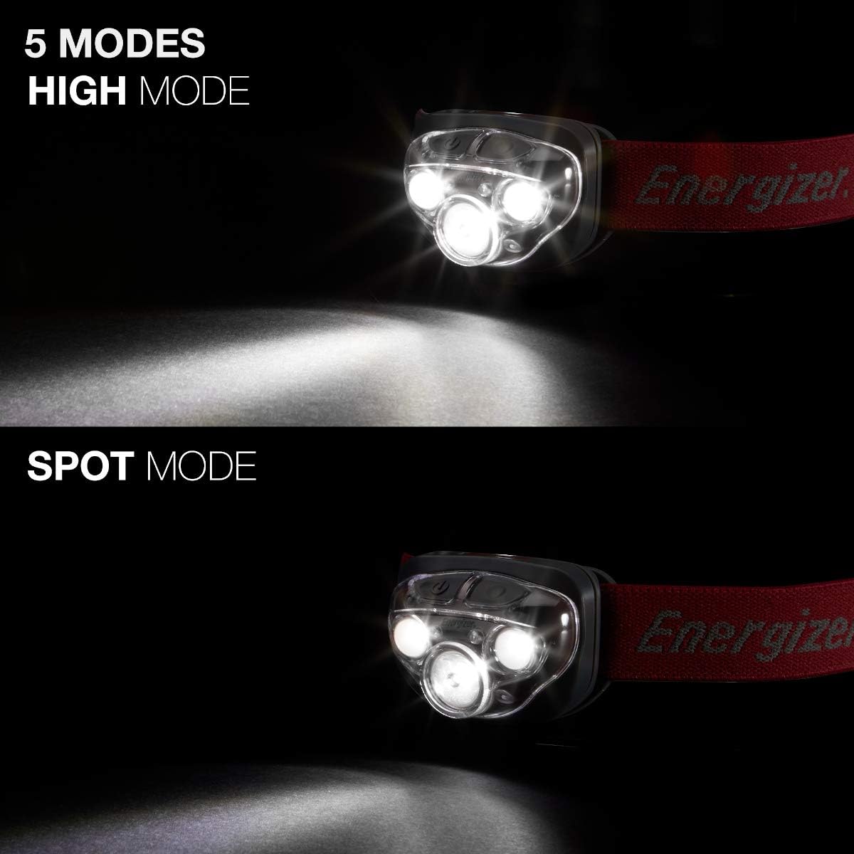 Energizer LED Headlamp for Outdoors