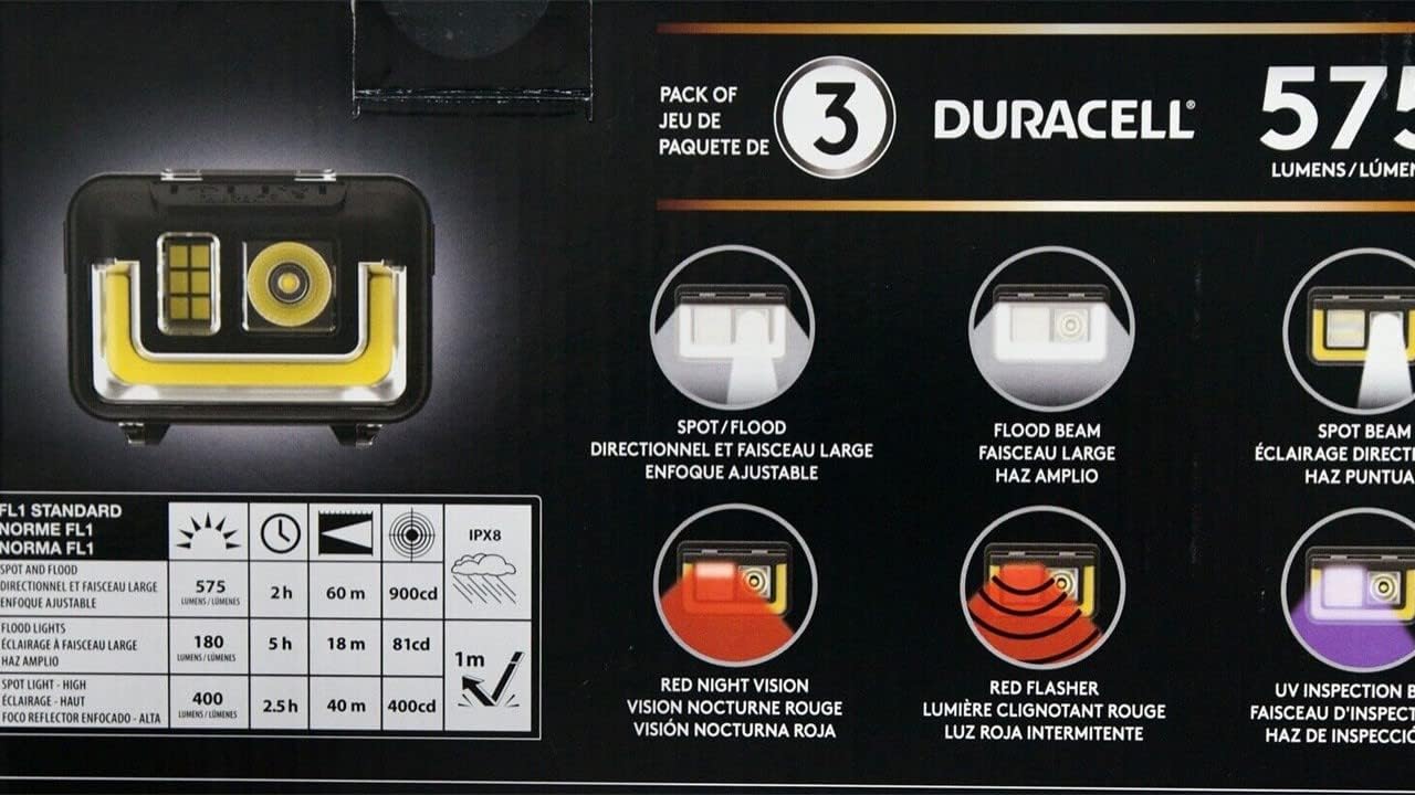 Duracell 575-Lumen LED Headlamp 3-Piece Set