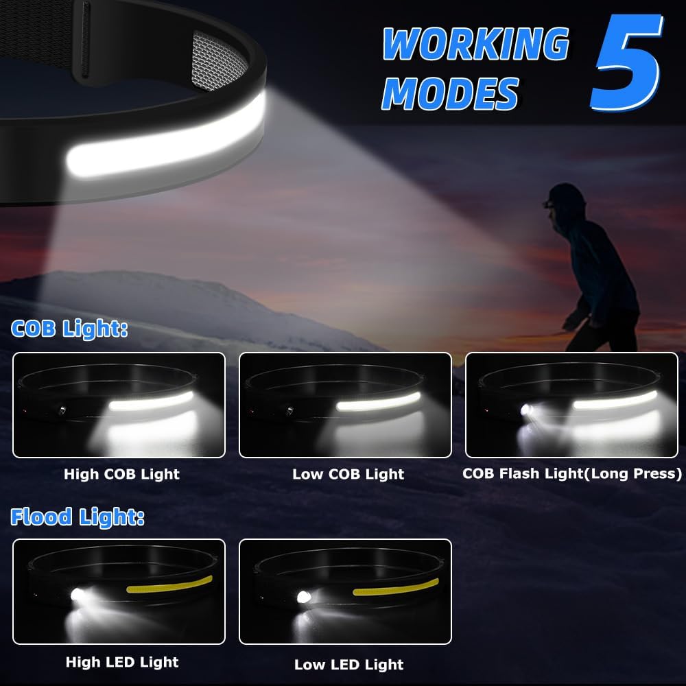 UUYEE Rechargeable 3-Pack Headlamp 230 Floodlight with Motion Sensor LED Modes