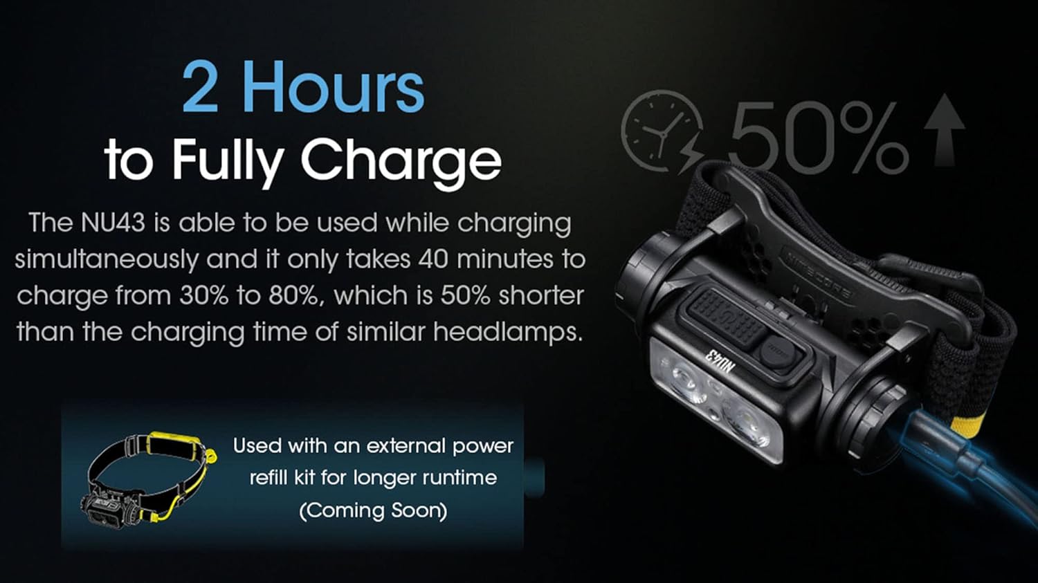 Nitecore NU43 Rechargeable Headlamp