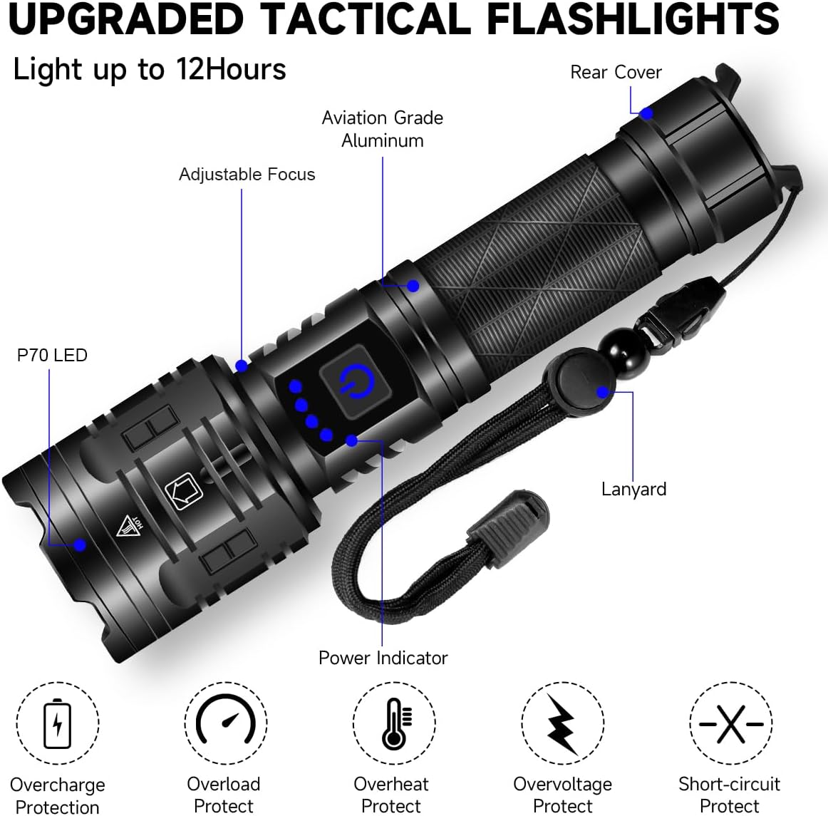 Powerful emerged tactical flashlight
