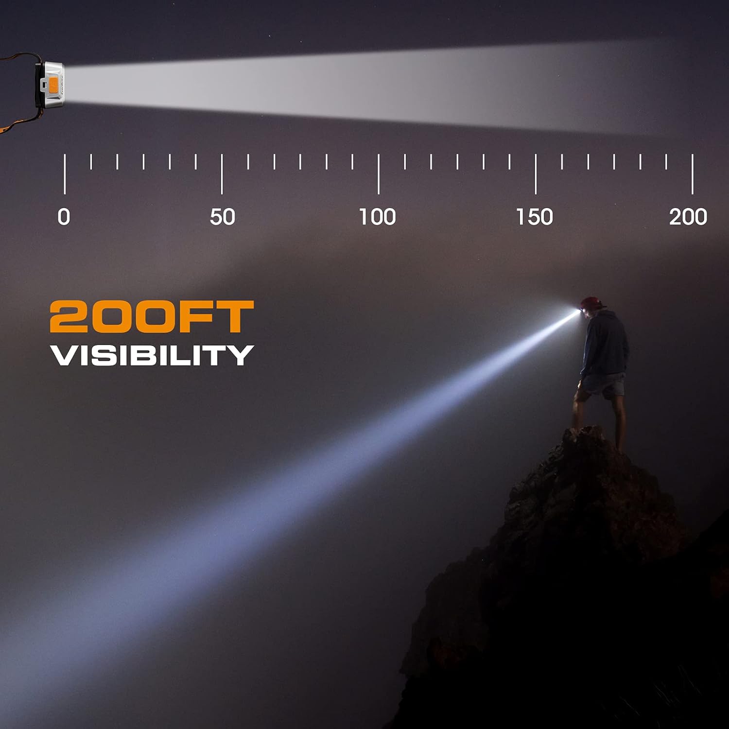 4 Lighting Modes - EverBrite LED Headlamp