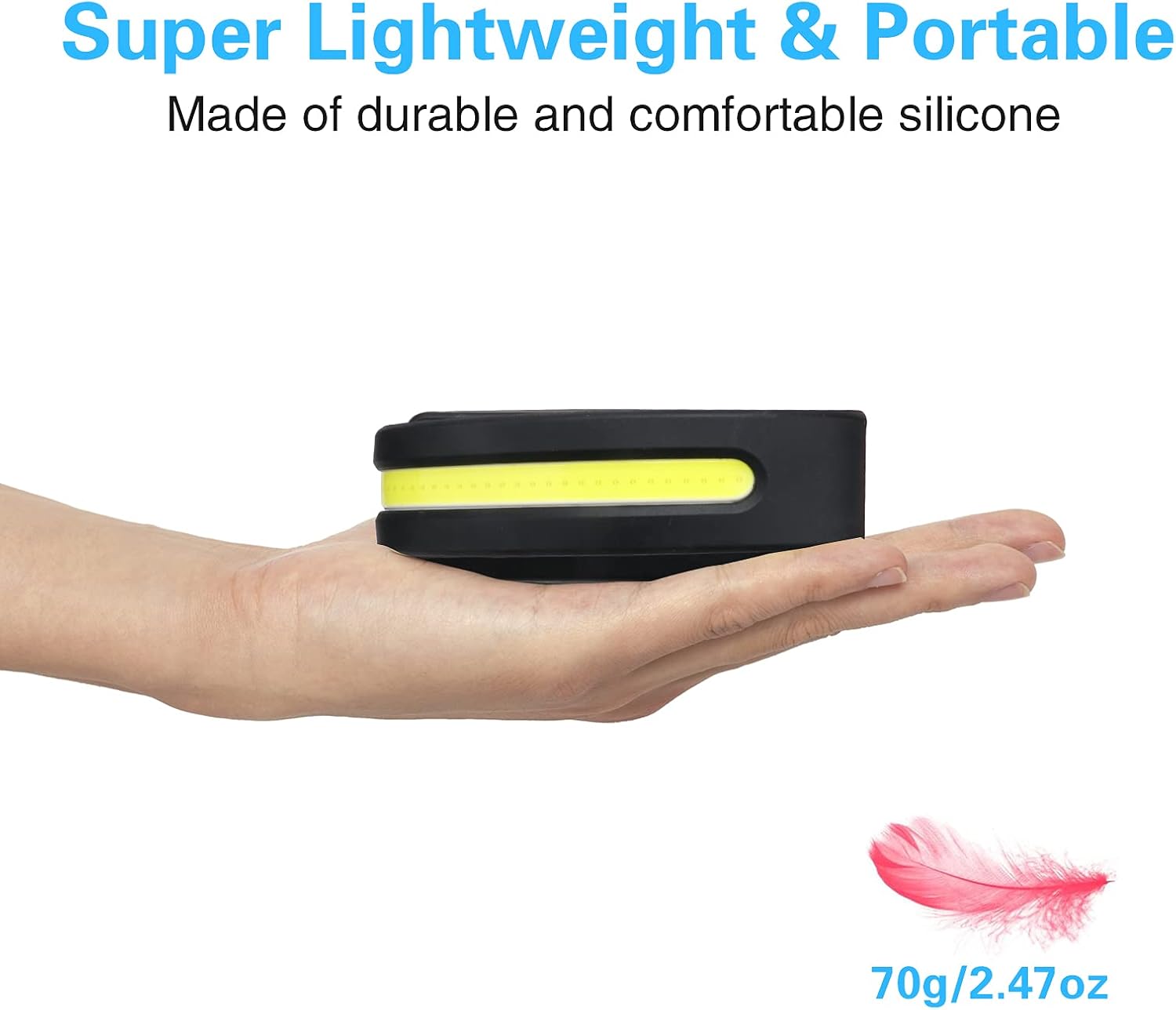 COSOOS Rechargeable 1000 Lumen Headlamp