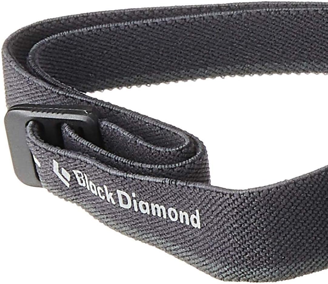Compact Rechargeable Headlamp Black Diamond Sprint 225