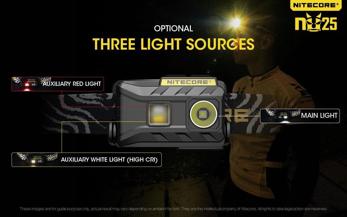 Nitecore NU25 - 360 Lumen Headlamp
