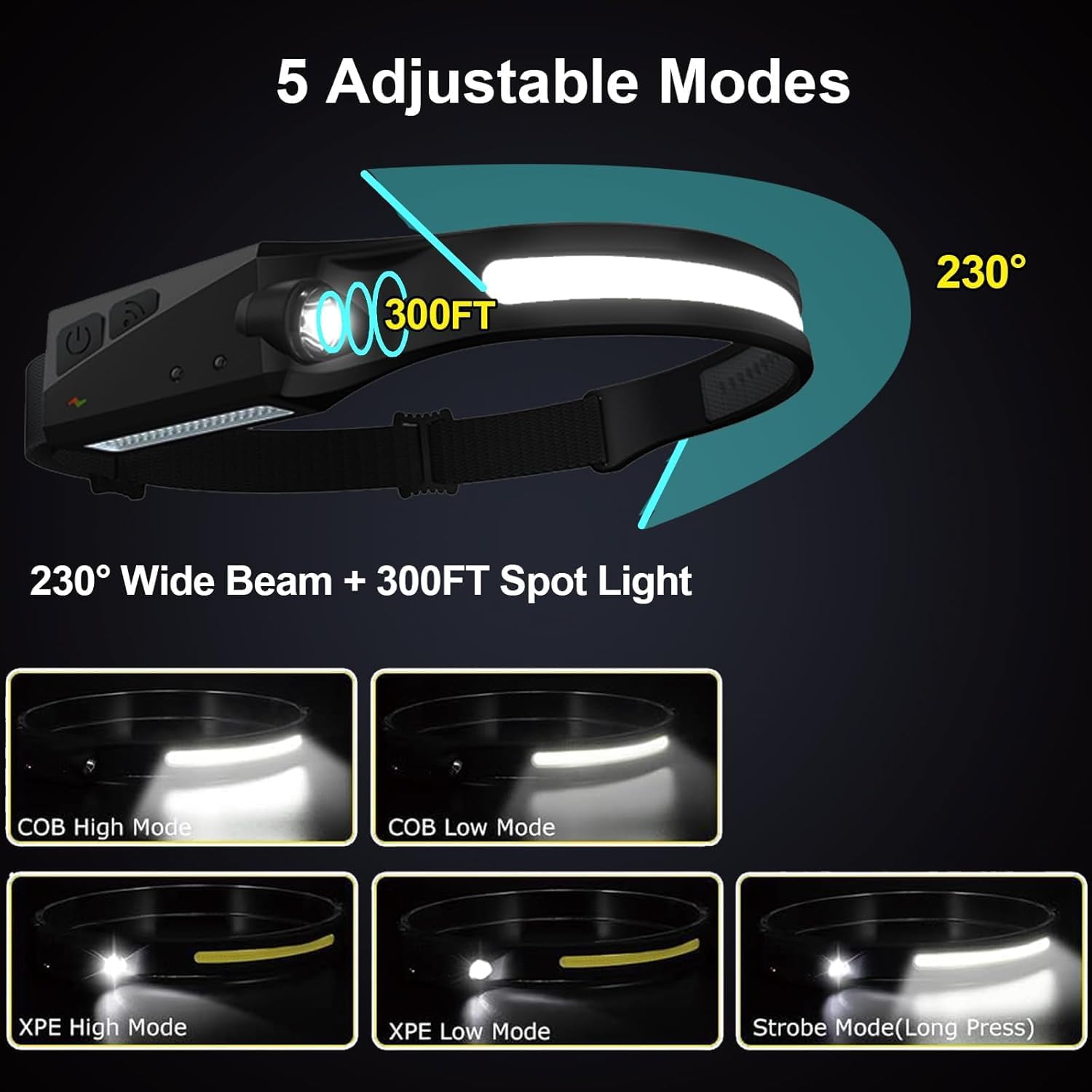 6-Piece Rechargeable LED Headlamp Set