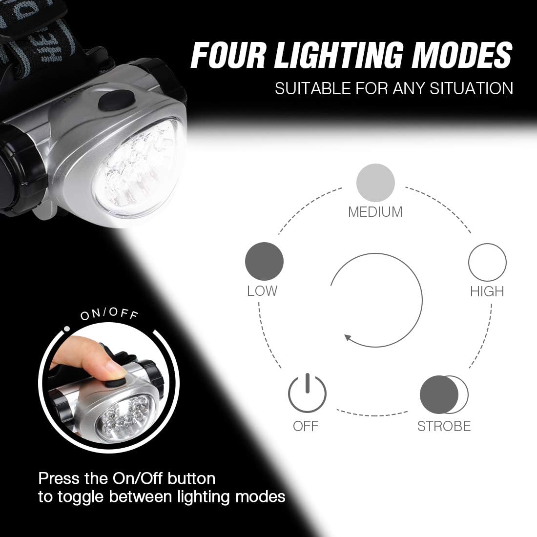 5-Pack LED Headlamp - Bright Durable for Hiking Running Camping