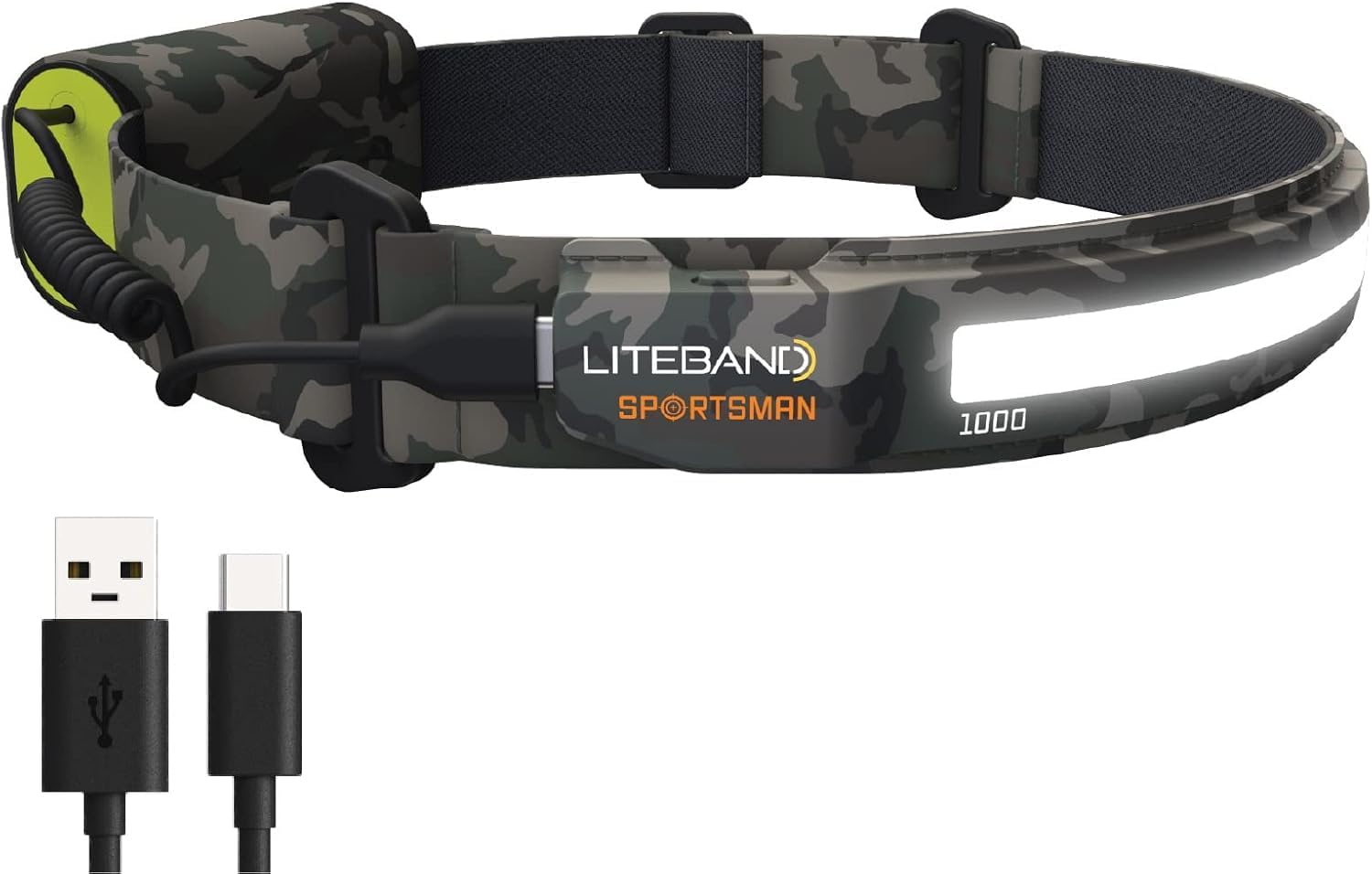 Liteband PRO 1000 Lumens Headlamp