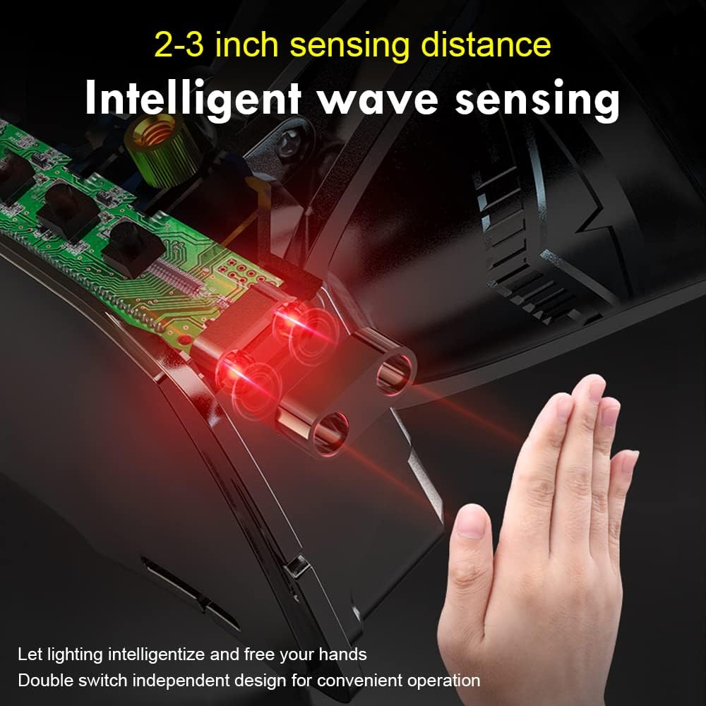 High-Power Rechargeable IPSC Waterproof Portable Headlamp