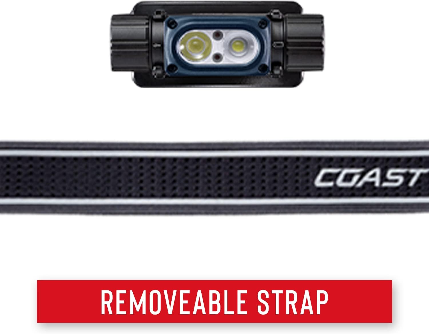 Durable LED Headlamp with Dual Modes