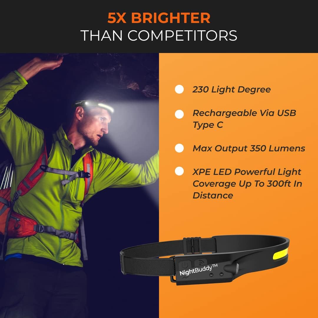 NightBuddy LED Headlamp