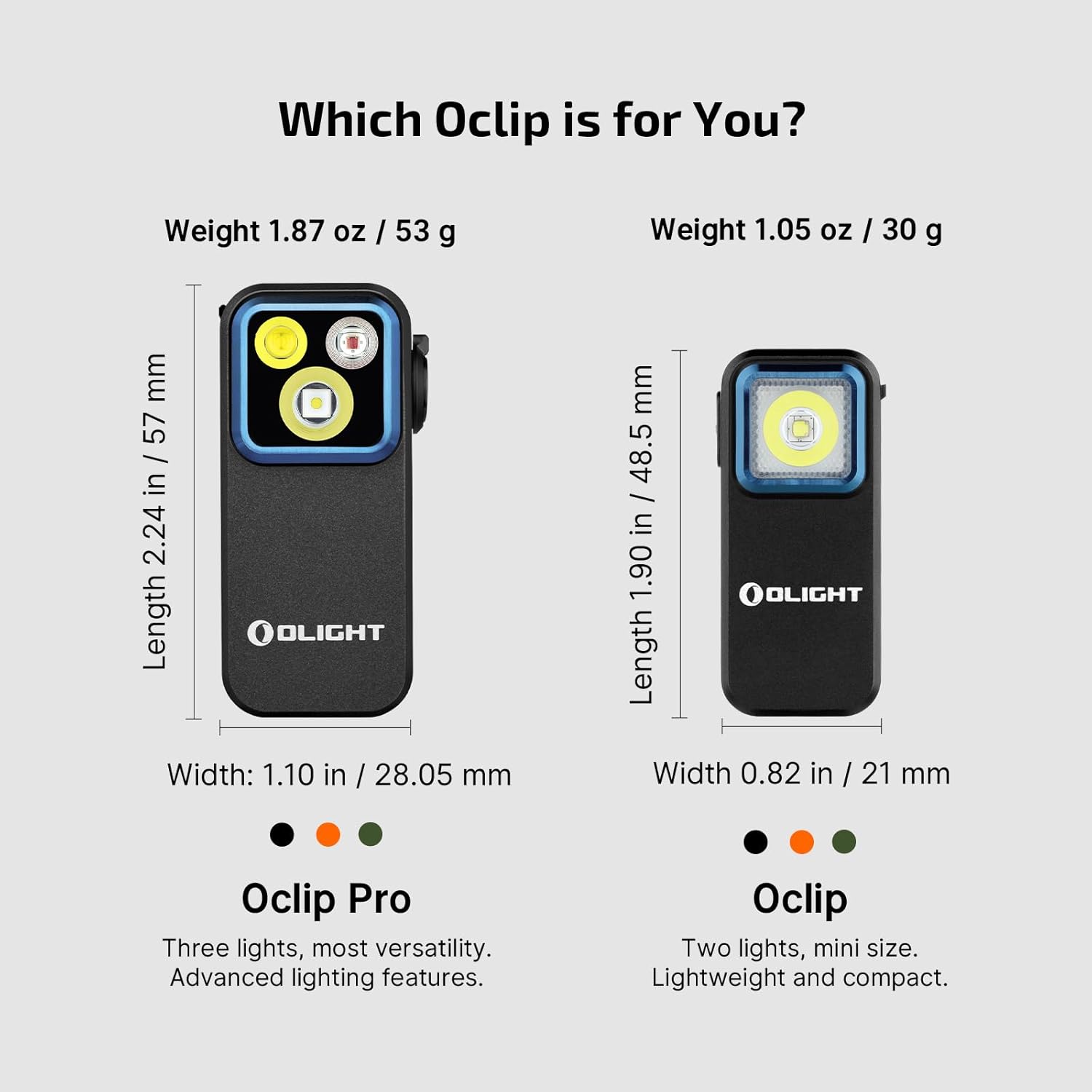 OLIGHT Oclip Pro Clip-On Led Flashlight