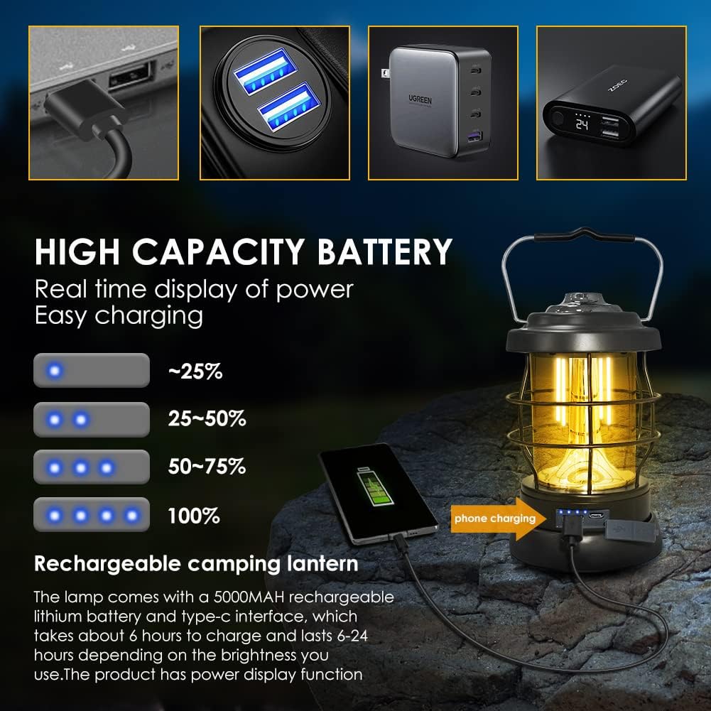 UniqueFire Retro Camping Lantern Rechargeable LED Camping Lantern for Emergency Outdoors