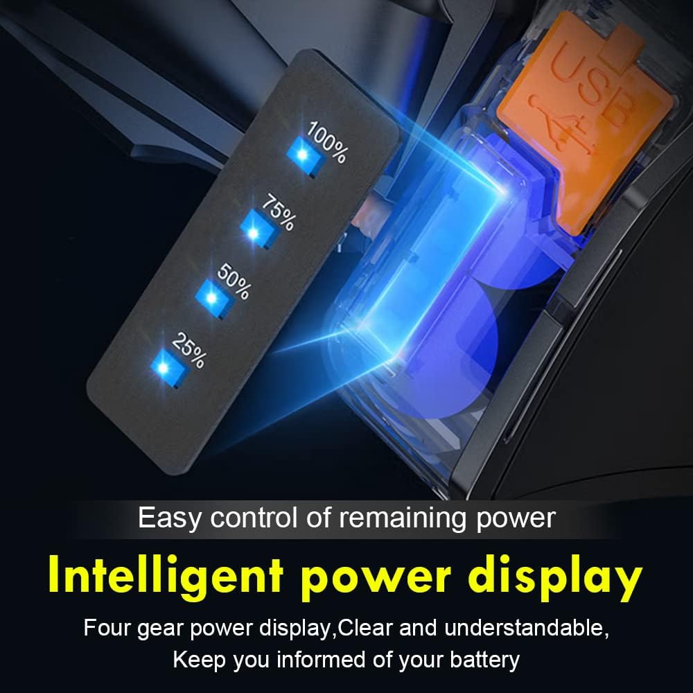 High-Power Rechargeable IPSC Waterproof Portable Headlamp