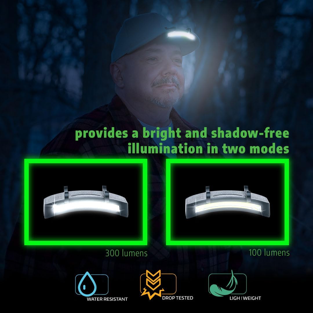 LitezAll Adjustable LED Cap Light