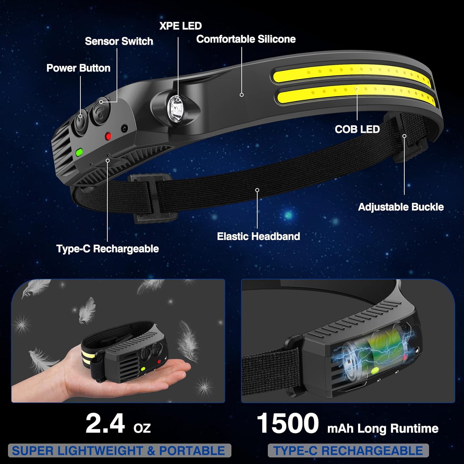 KIDECCE Rechargeable Headlamp 230 wide beam set - 2000 lumens Motion sensor