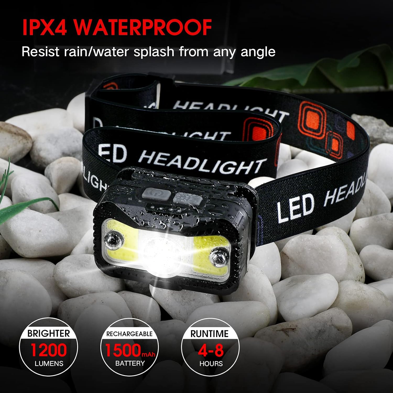 MIOISY Rechargeable LED Headlamp - 1200 Lumen Dual Modes Motion Sensor Waterproof