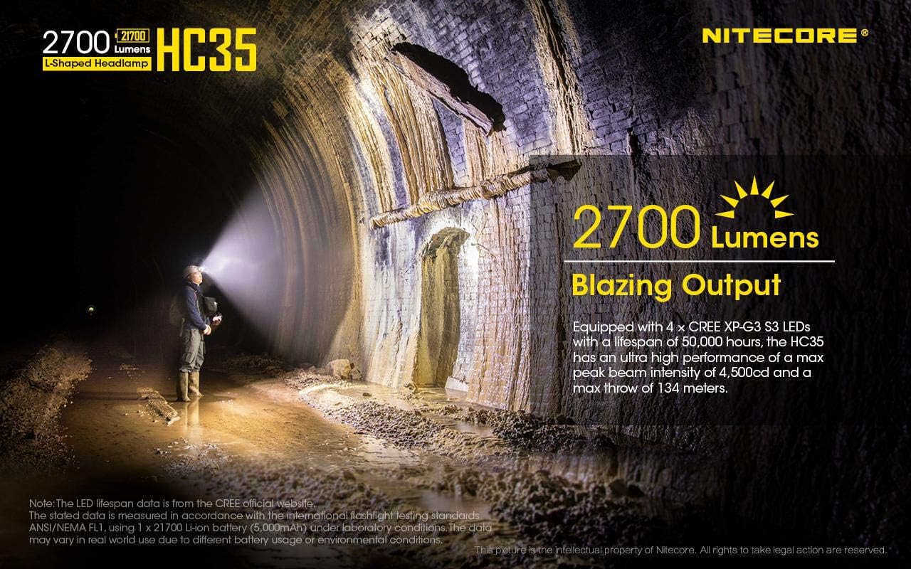Nitecore Rechargeable LED Headlamp