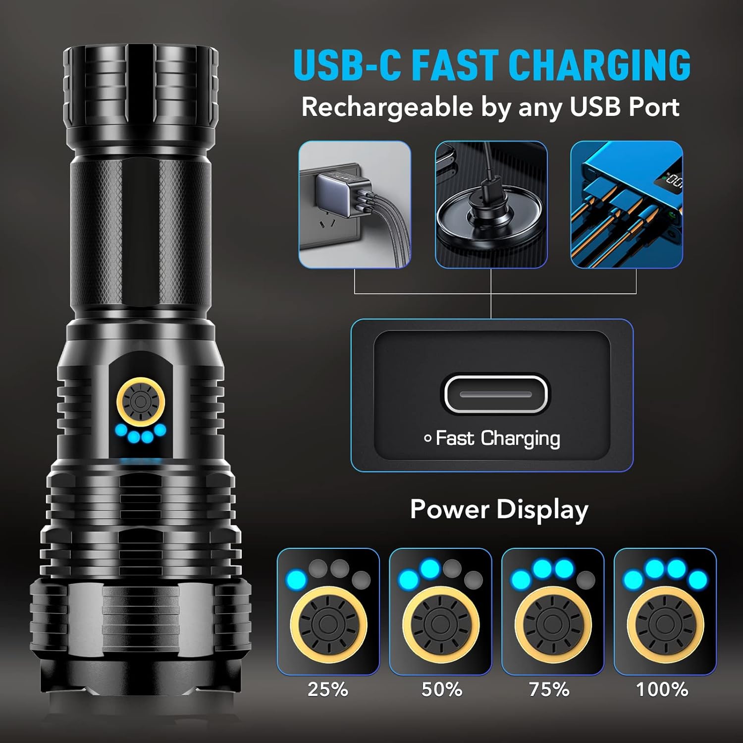 Sinvimes 5-in-1 Rechargeable Flashlight