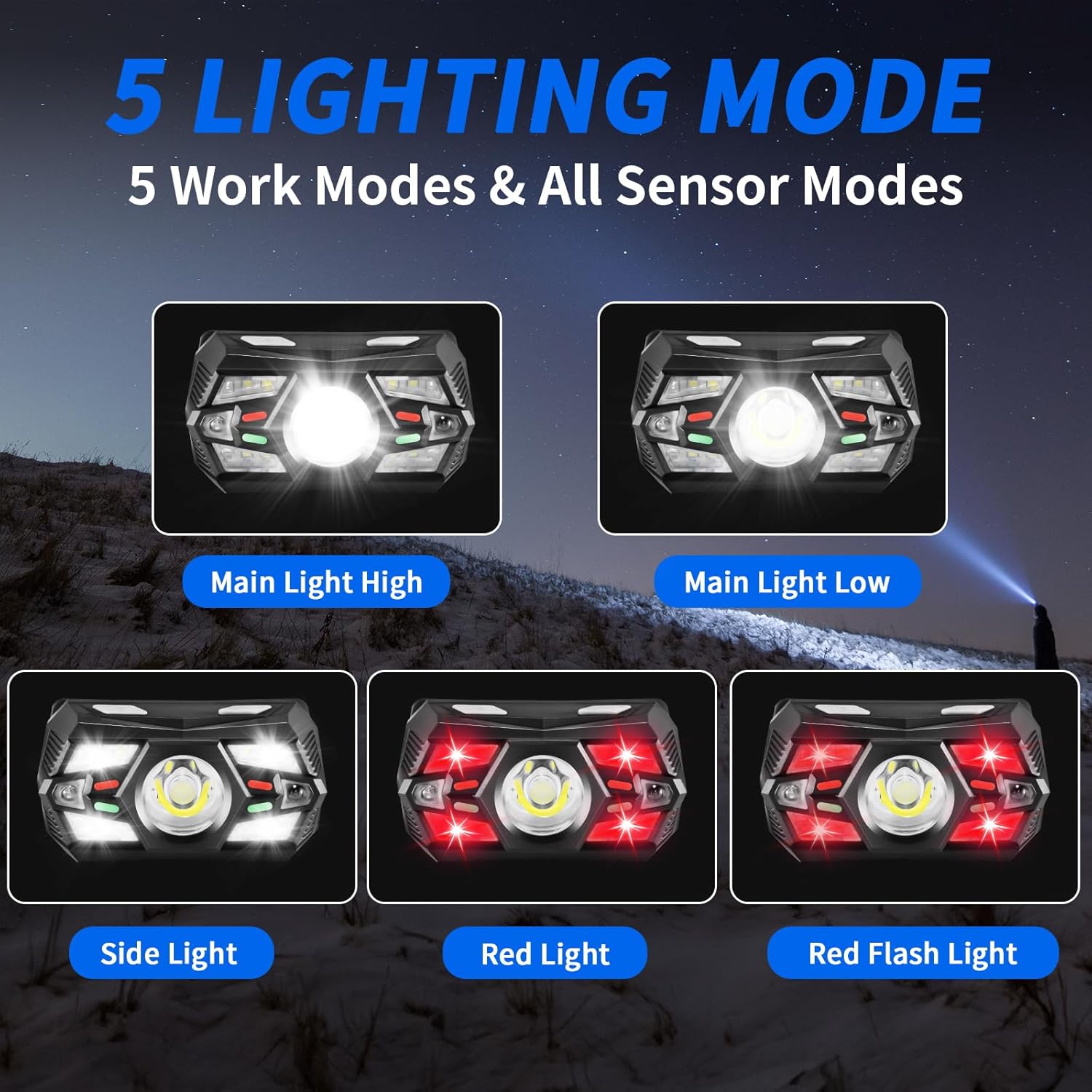 3-Pack Rechargeable LED Headlamp
