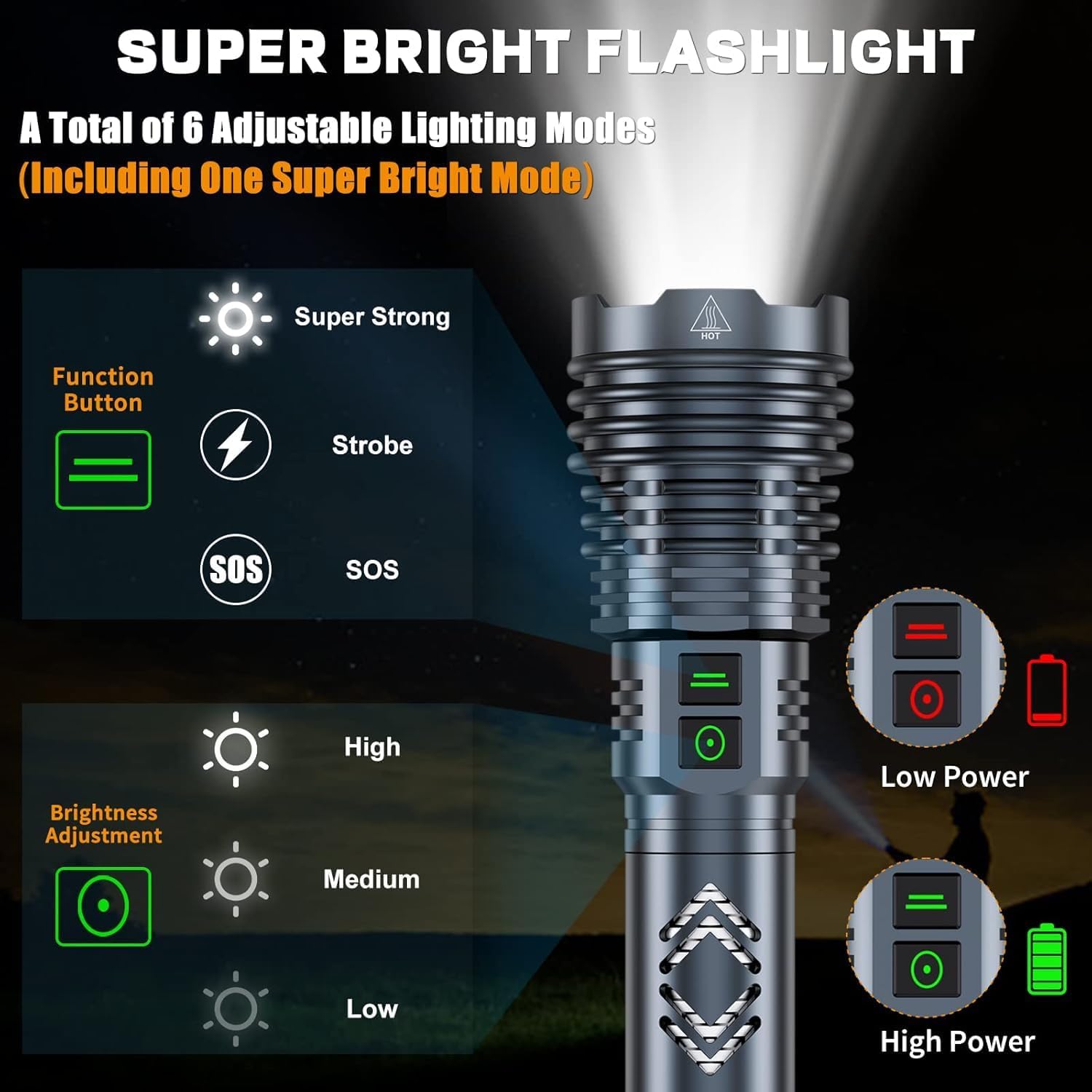 BaibianBrightest Rechargeable Flashlight with 1500000 LUMENS