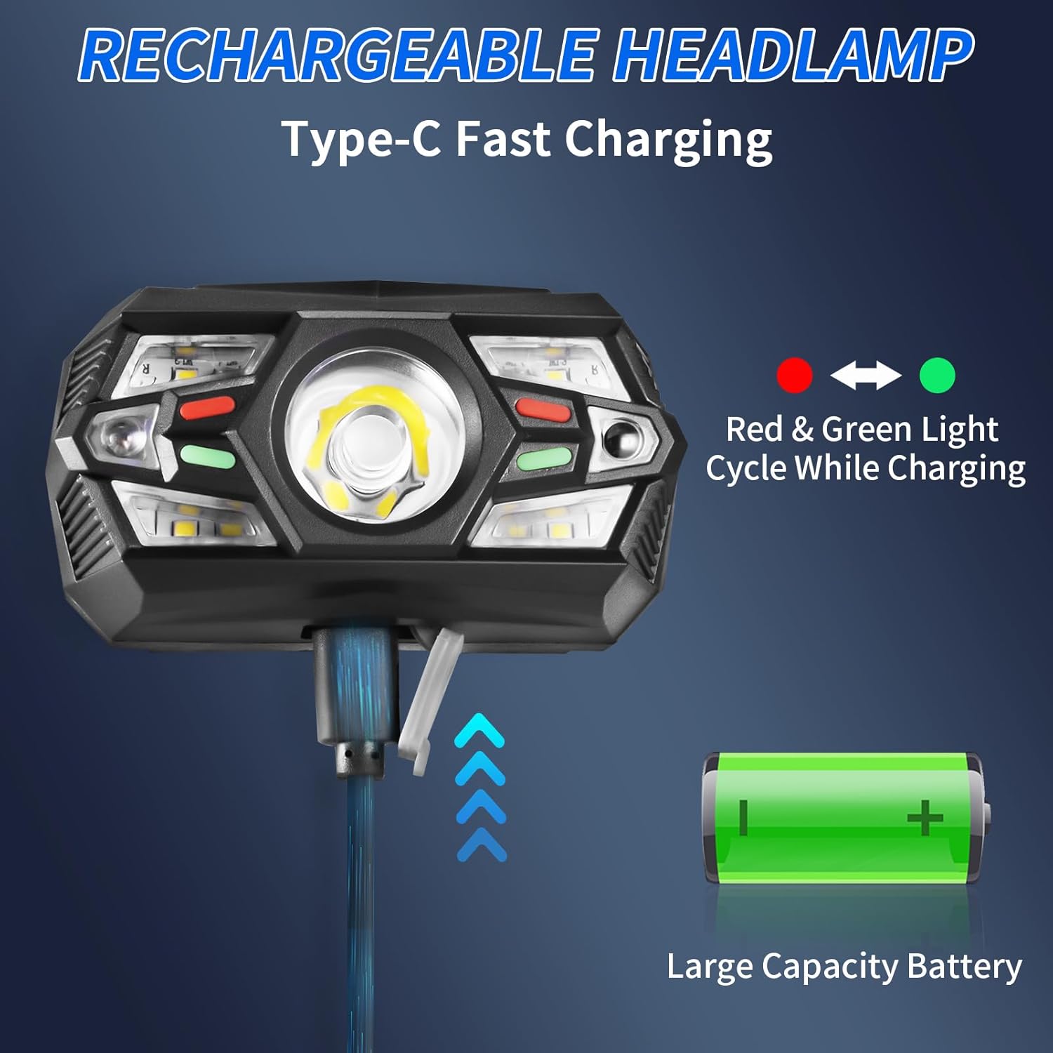 3-Pack Rechargeable LED Headlamp