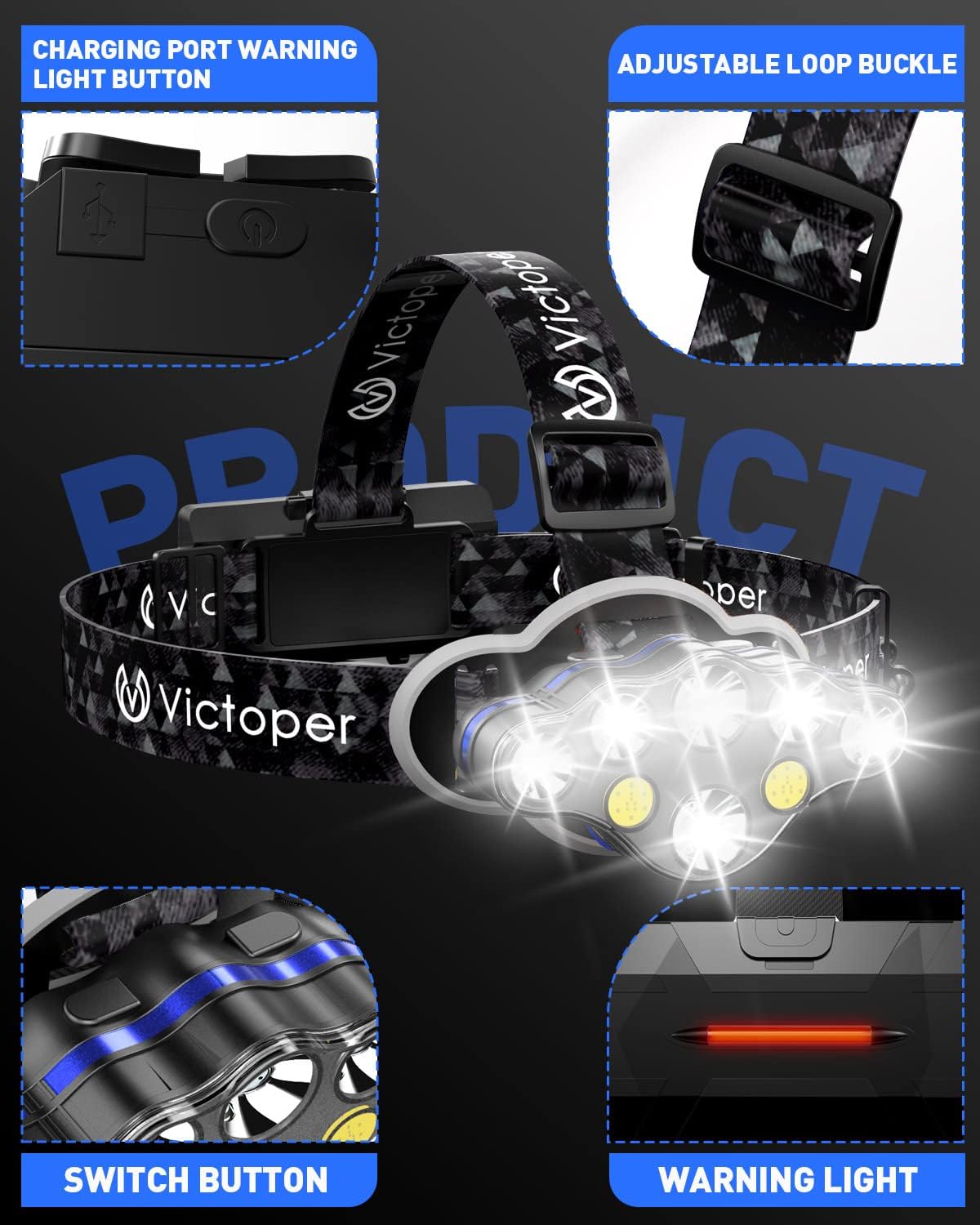 Bright Powerful Headlamp for Outdoors