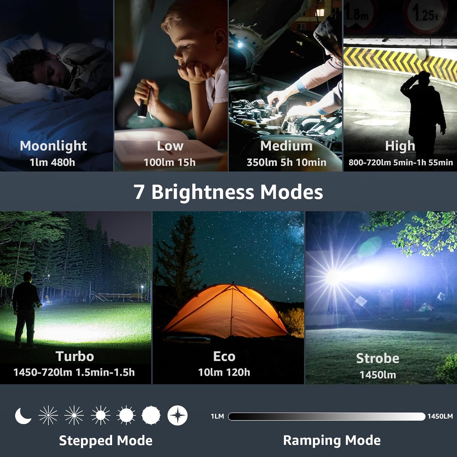 Small Rechargeable EDC Flashlight